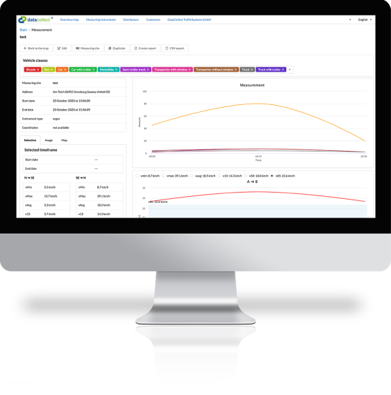 datacollect traffic systems analytics