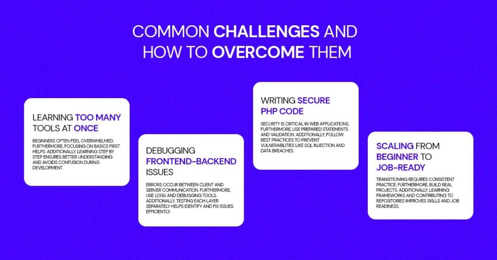 common challenges for php full-stack developer and how to overcome them
