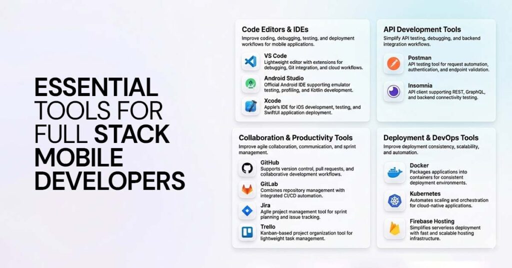 essential tools for full stack mobile developers
