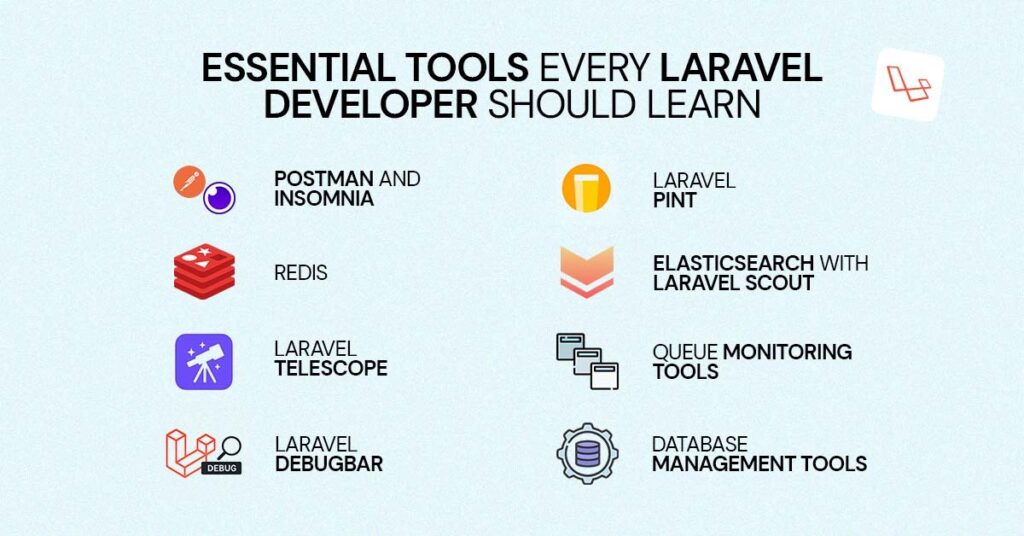 essential tools every laravel developer should learn
